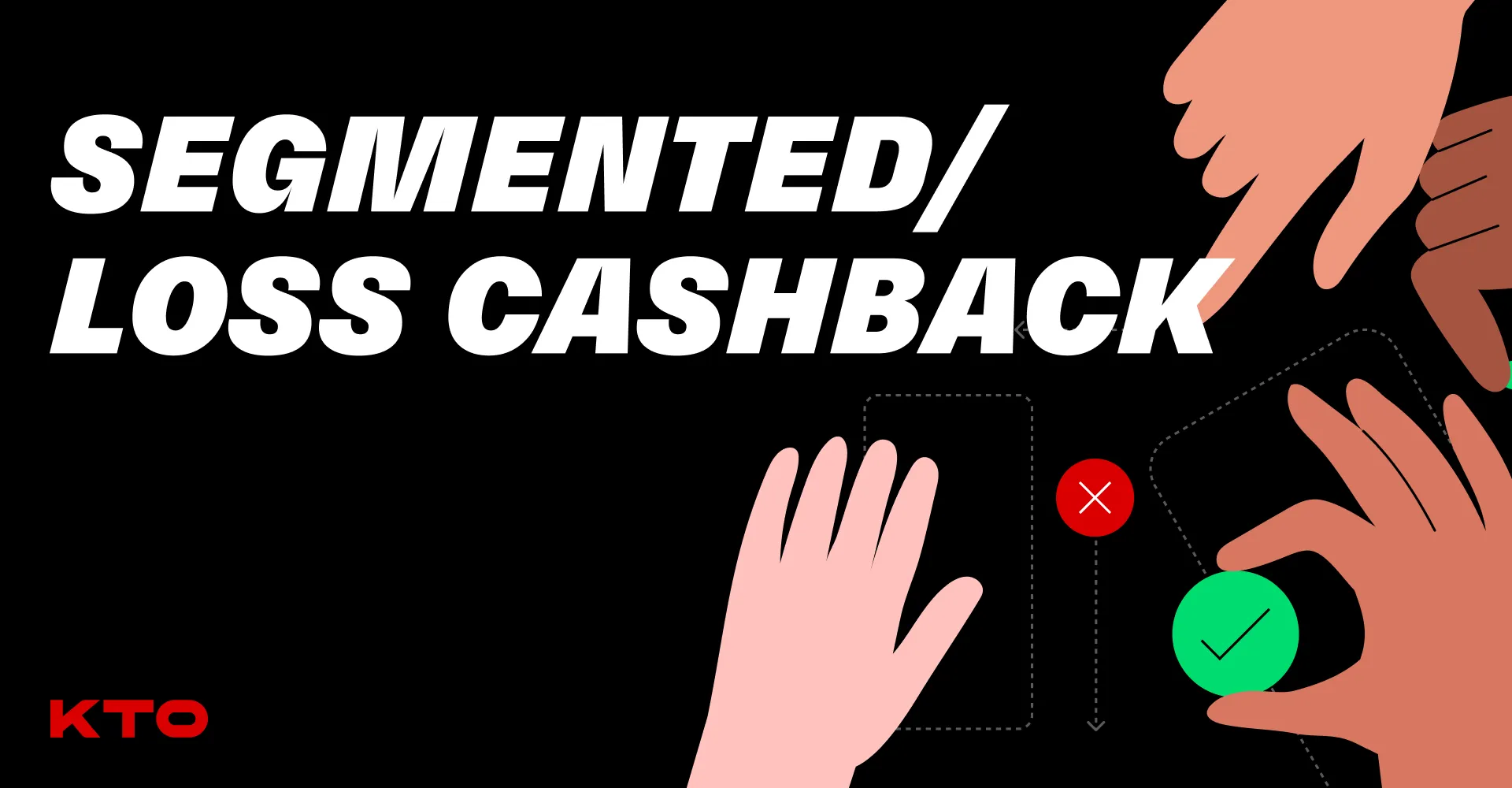Título “Segmented / Loss Cashback” em letras brancas sobre fundo preto, com o logo da KTO e mãos ilustradas em volta do contorno de um celular, entre um ícone de erro e um de acerto.